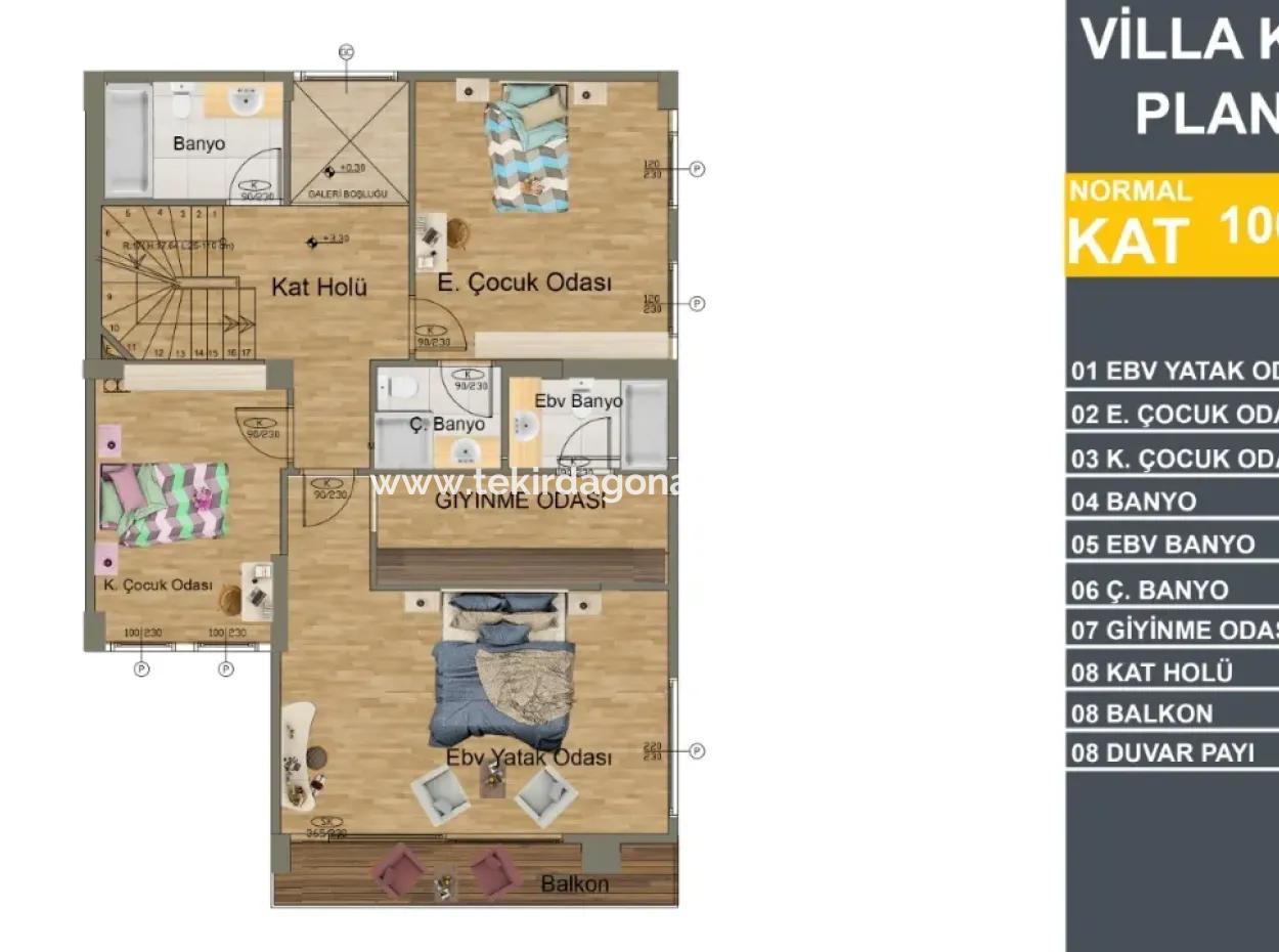 Verpassen Sie Nicht Die Coupon-Gelegenheit In Ihrem Traum Für Die Einfache Zahlung Von Umtauschraten In Tekirdag Barbarosta